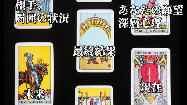 8月28日（日）のヘキサグラム