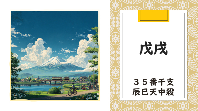 11月25日の干支
