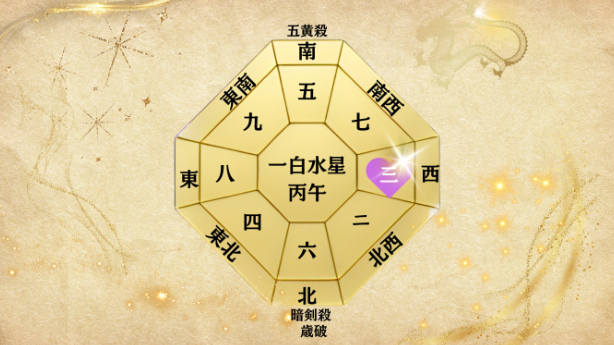 九星気学２０２６年（年運）三碧木星の運勢！