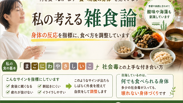 「何を食べるか」より「食べた後の身体」を見ています
