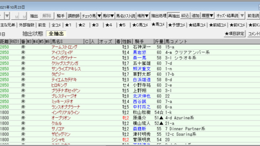 【競馬】ファミリーナンバー