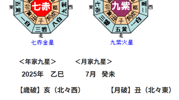 トランプ関税