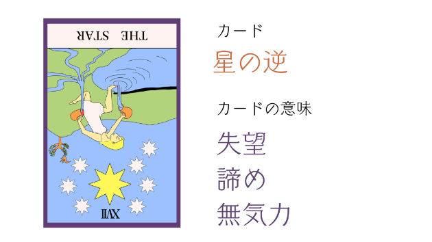 3/12㈫ ここからまた新たに創造していくと好い日