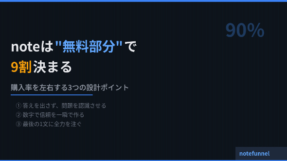 カバー画像