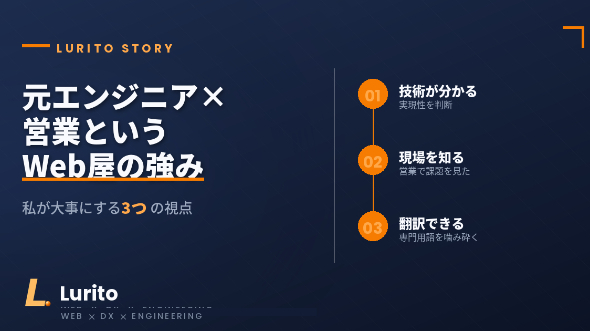 「元エンジニア × 営業」というWeb屋の強み