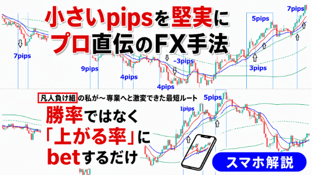 【緊急！7/20値上げ】私が激変した、手法のロジックの詳細（使用インジケーター等）記事一覧①～⑥