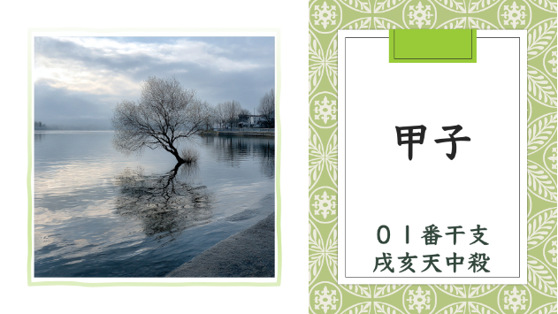 丙午年 庚寅月 甲子日　2026.2.19（木）