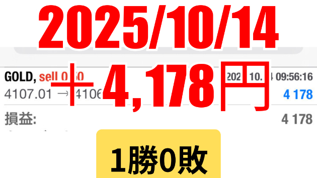 FXスキャルピング　トレード結果　2025/10/14