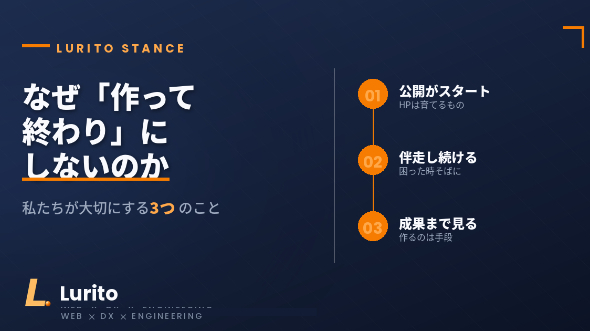 なぜLuritoは「作って終わり」にしないのか