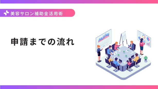 小規模事業者持続化補助金｜申請までの流れ