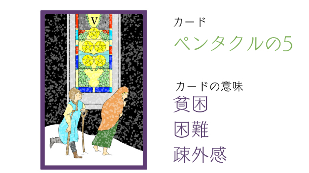 カバー画像