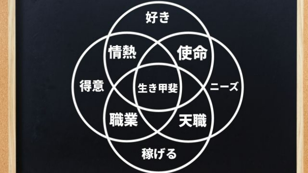 カバー画像