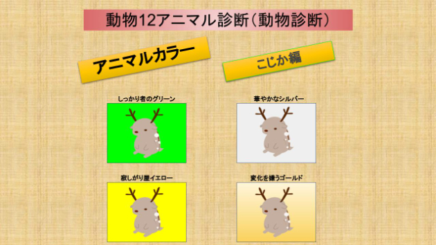 動物診断 アニマルカラー こじか編 しゅんご0099 Coconalaブログ