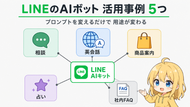 カバー画像