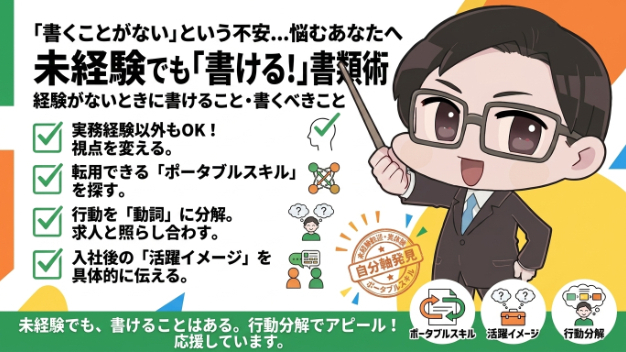 未経験転職の書類　経験がないときに書けること・書くべきこと