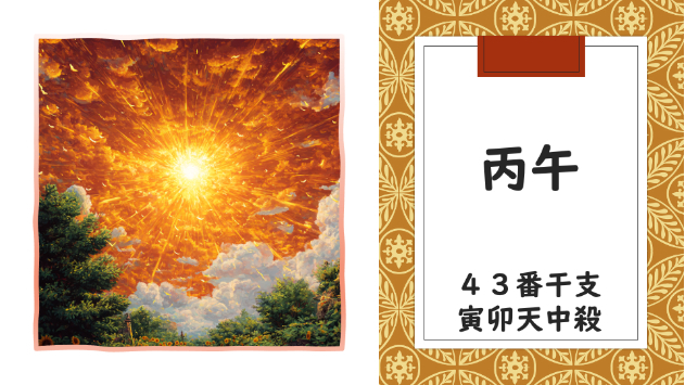 12月3日の干支