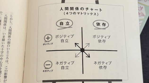 カバー画像