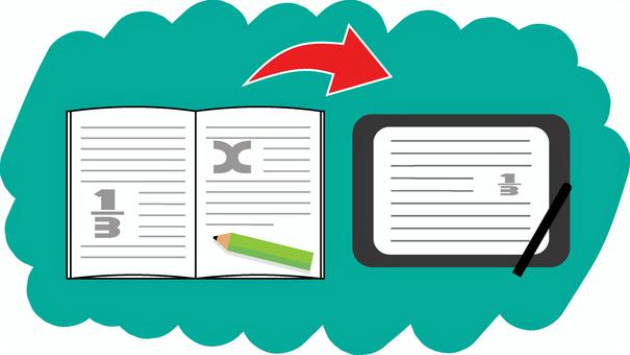 「デジタル教科書と紙の教科書のメリット」順天堂大学保健医療学部総合型選抜2025年