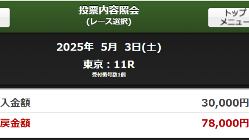 5/3の投資結果