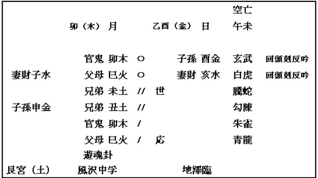 カバー画像