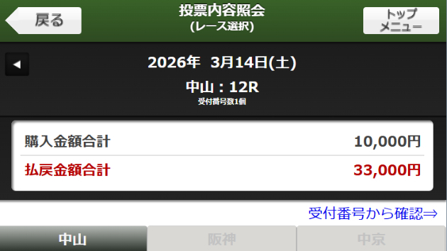 2026/3/14の投資結果