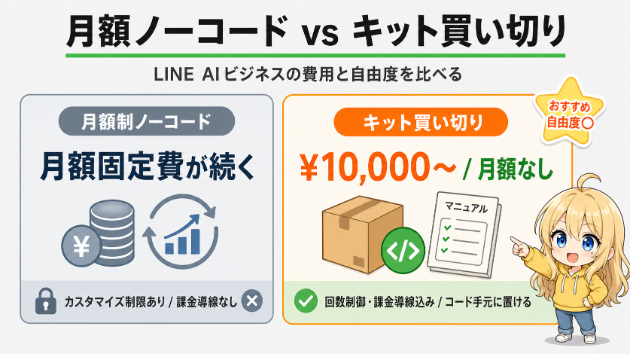 カバー画像