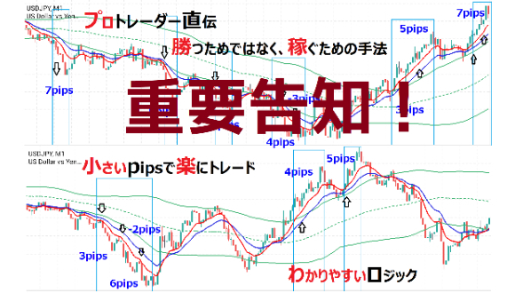 【手法を販売し、なぜFXを勧める？】月100万円を稼ぐ人は、街にゴロゴロいる