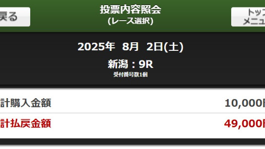 8/2の投資結果