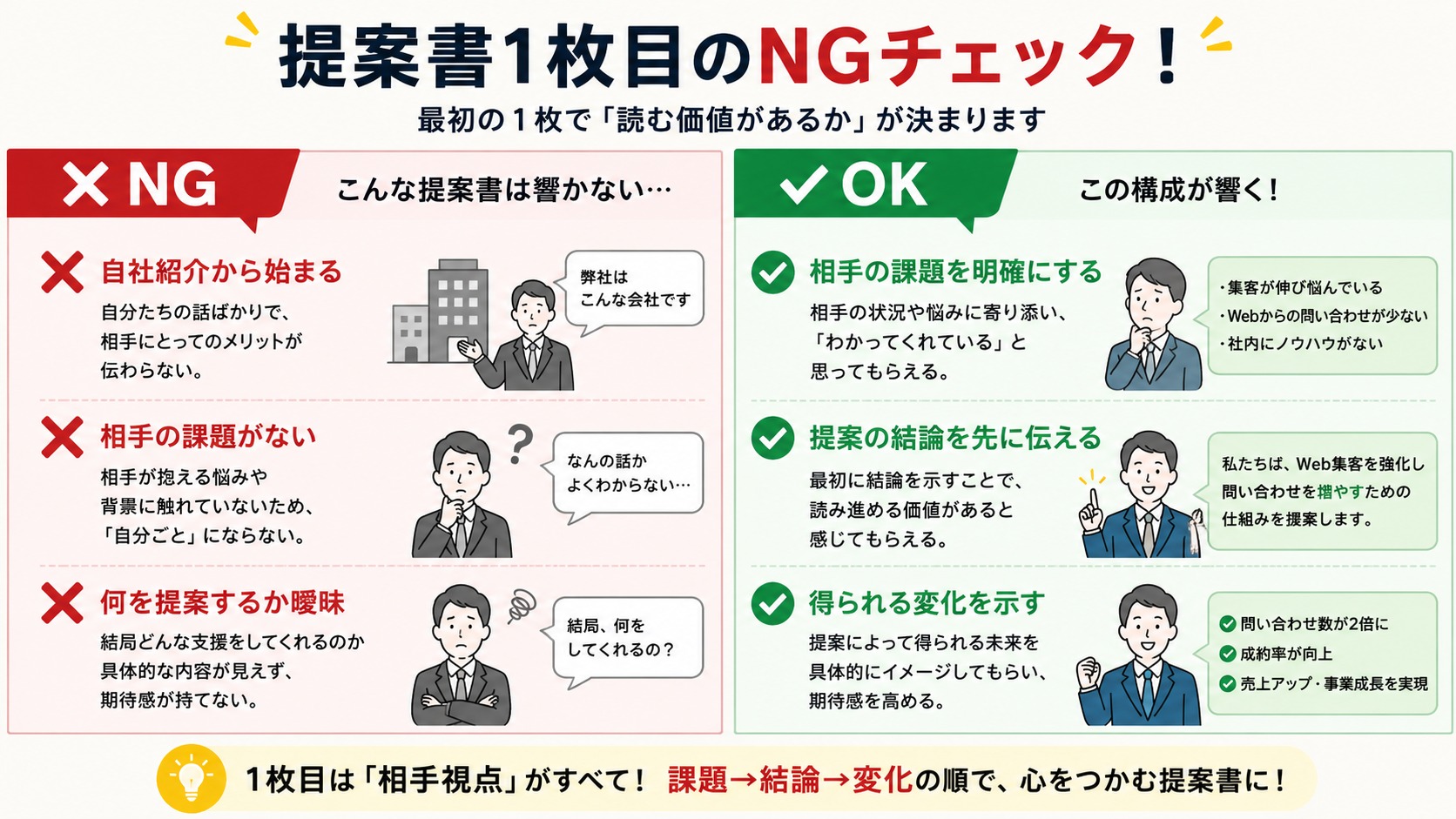 1枚目NGチェック