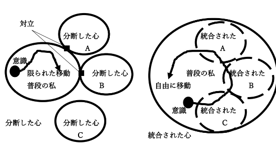 カバー画像