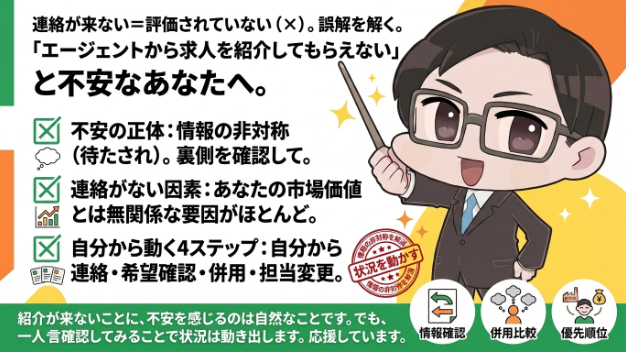 「エージェントから求人を紹介してもらえない」と感じたら