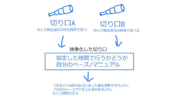 カバー画像