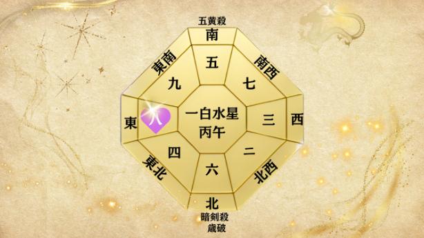 九星気学２０２６年（年運）八白土星の運勢！