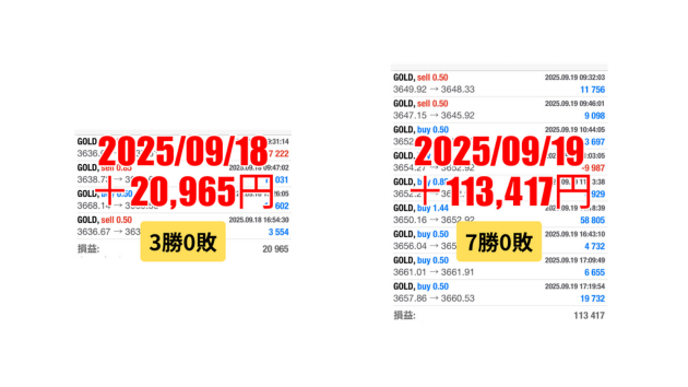 FXスキャルピング　トレード結果　2025/09/18 09/19