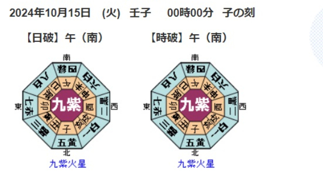 内閣おろしが始まる