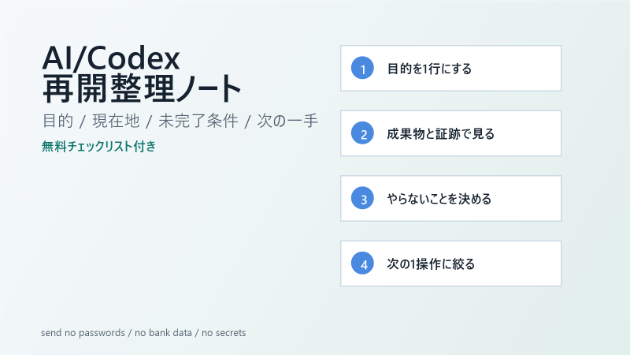 AI業務を自動化する前に整理したい5項目｜依頼文テンプレ付き