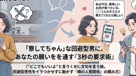 回避型男性との3秒会話テンプレート