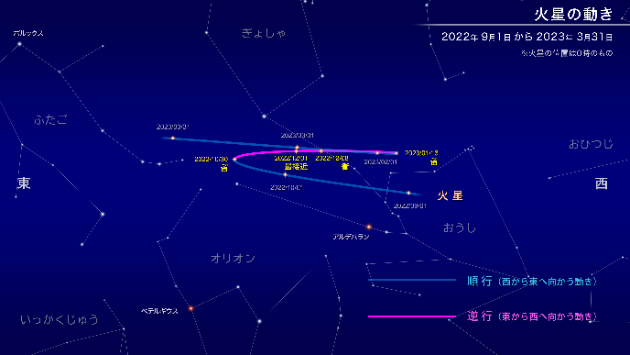 月を見上げる毎日習慣　毎月日誌　274