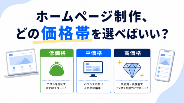 ホームページ制作、どの価格帯を選べばいい？｜比較ガイド