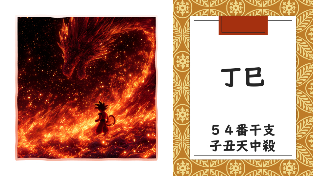 丙午年 庚寅月 丁巳日　2026.2.12（木）