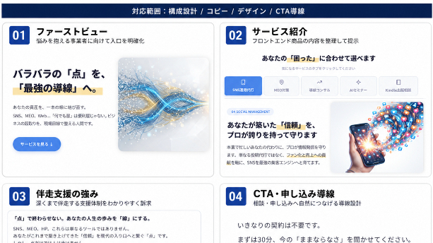 サービスの魅力を言語化するために、制作前に聞いている質問
