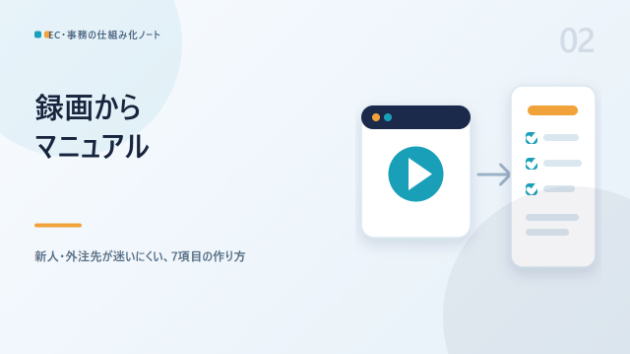 画面録画から業務マニュアルを作る：新人・外注先の質問を減らす7項目