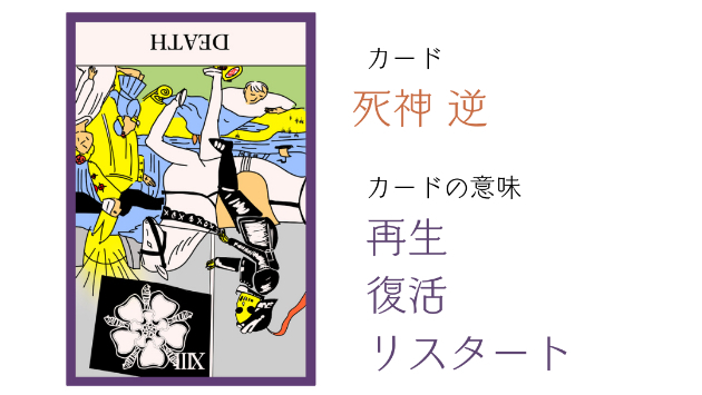 5/11㈭ またココから始めると好い日。