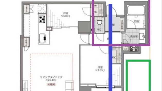 すぐにその家を売りなさい