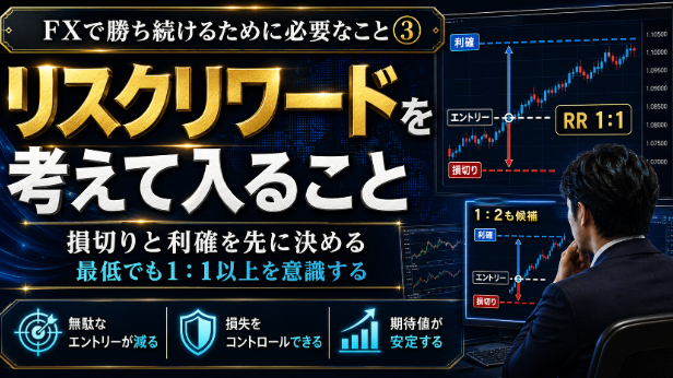 FXで勝ち続けるために必要なこと③