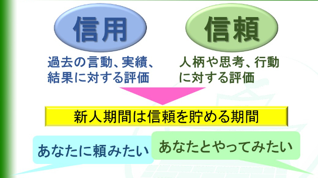 信用と信頼