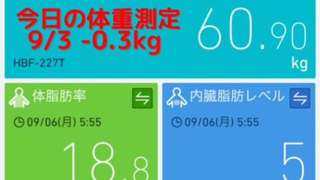 今日の体重測定9/6