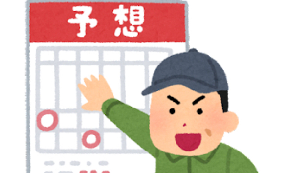 【買うかぁ？】2021/11/14予測【外れても責任負えませぬ】