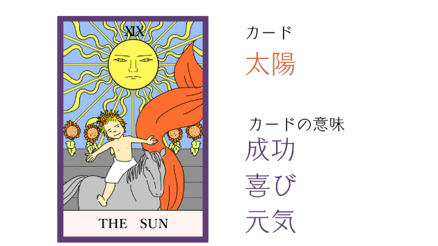 1/30㈪ 信じた道を快活に進める日。