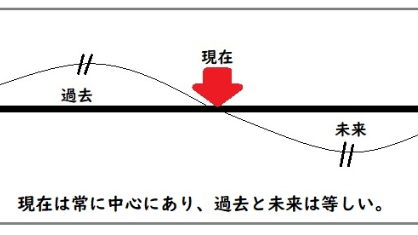 カバー画像